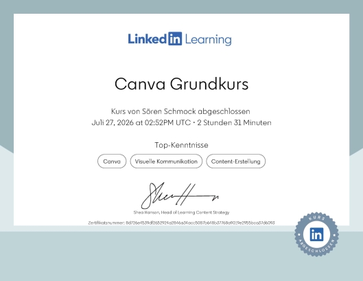 Canva Grundkurs